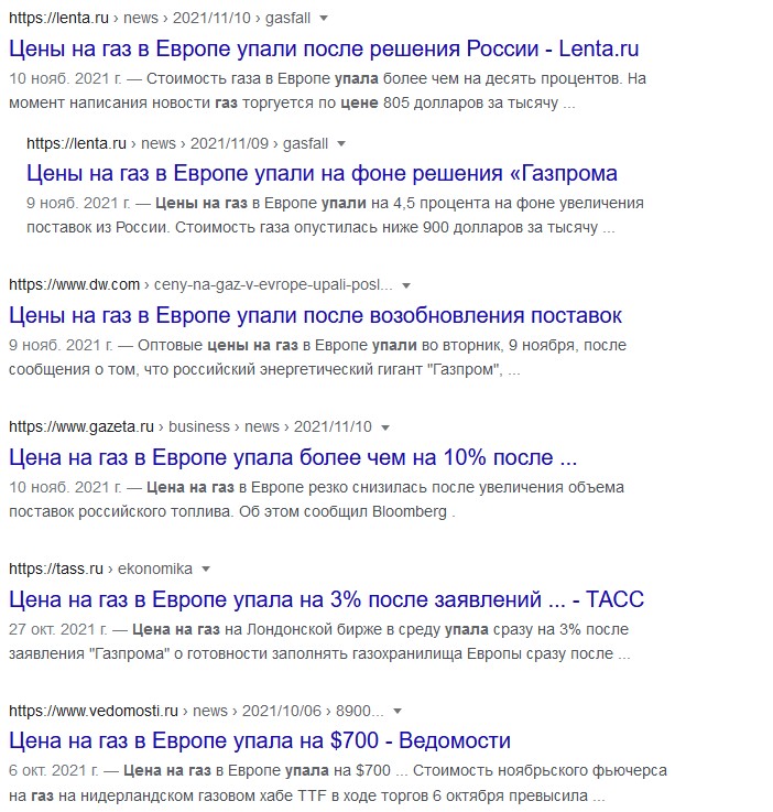 новости о падении цены на газ в европе