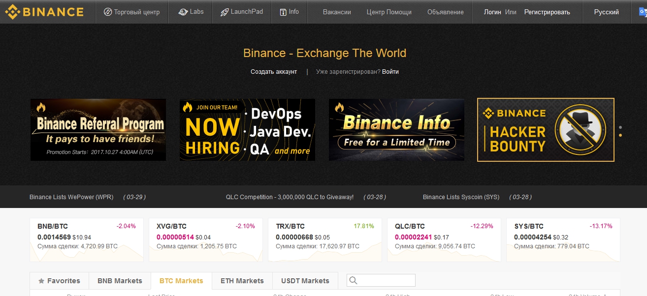 Обзор криптобиржи Binance