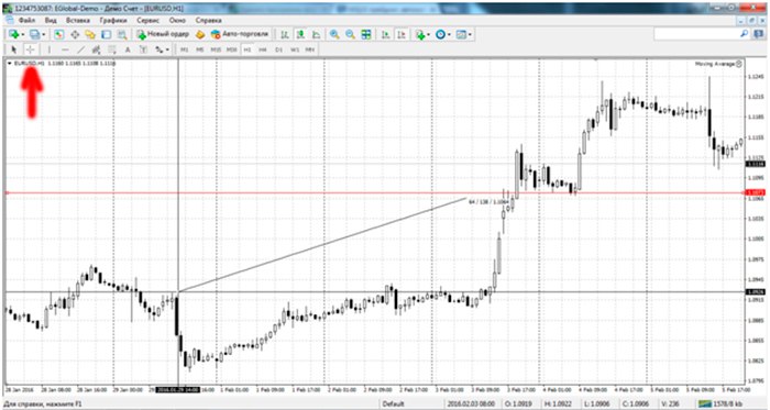 Metatrader 4 - перекрестье