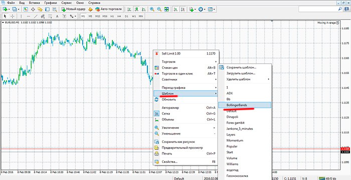 Metatrader 4 - выбор шаблона