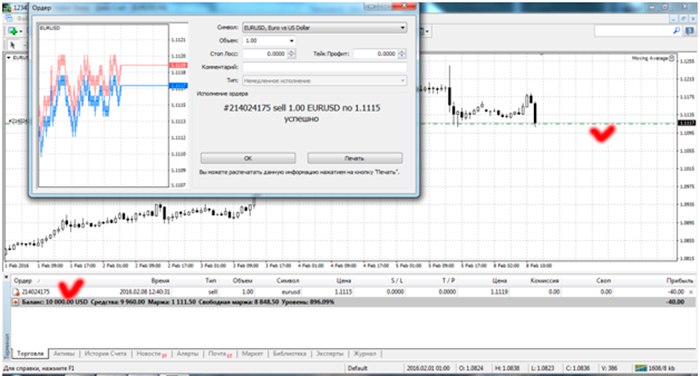 Metatrader 4 - активная сделка