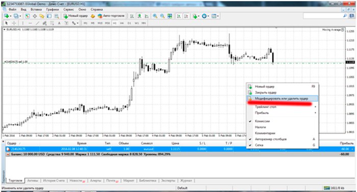 Metatrader 4 - изменение ордера