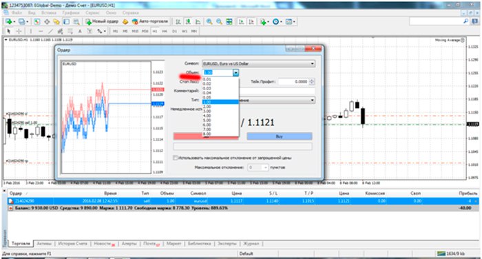 Metatrader 4 - установка лота
