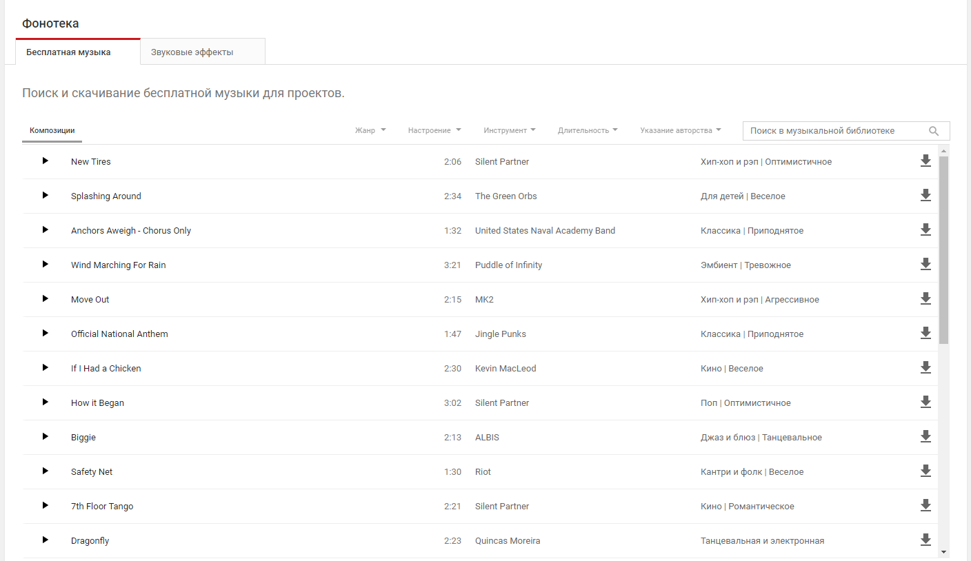 Библиотека ютуб музыки. Какую музыку можно слушать на стриме. Библиотека ютуб музыки без авторских прав.
