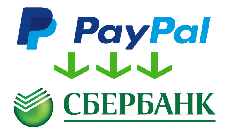 карта Сбербанка