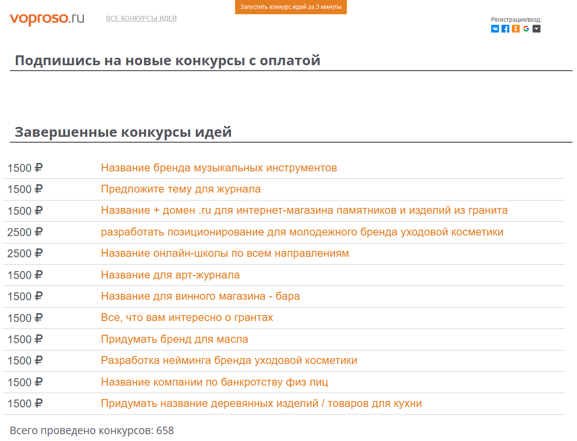 примеры конкурсов идей на Voproso.ru